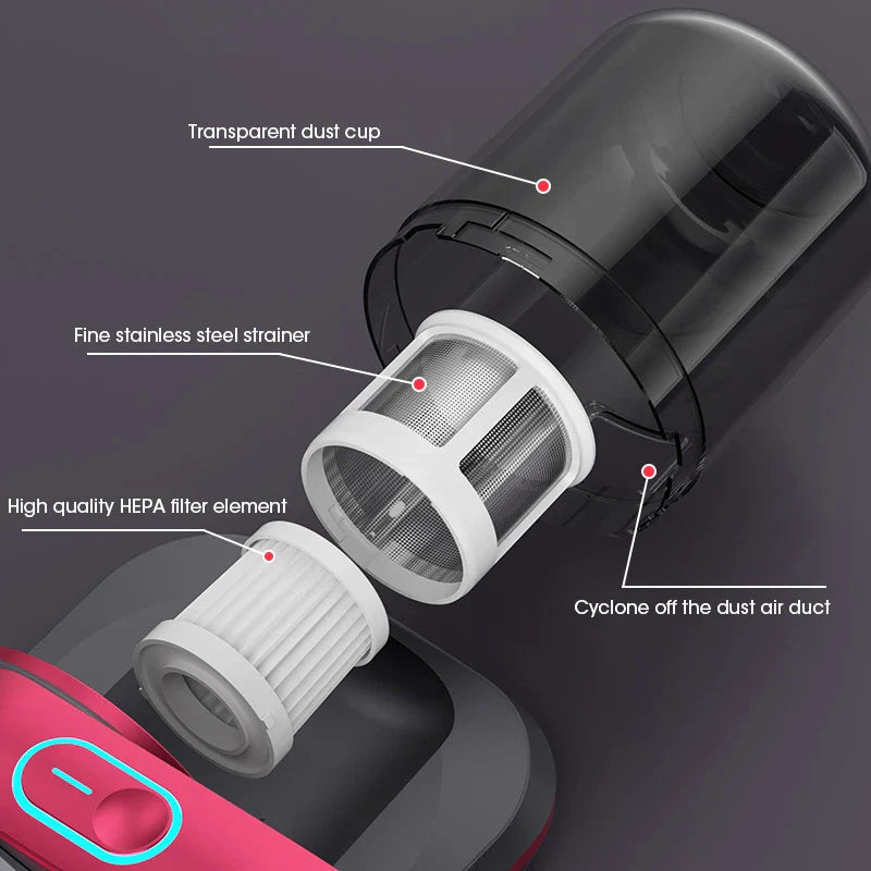 Wireless Vacuum Cleaner Dust Mite Remover, UV Mattress Bed Pet Hair Pillows Sofas Carpets Individual Filter Element