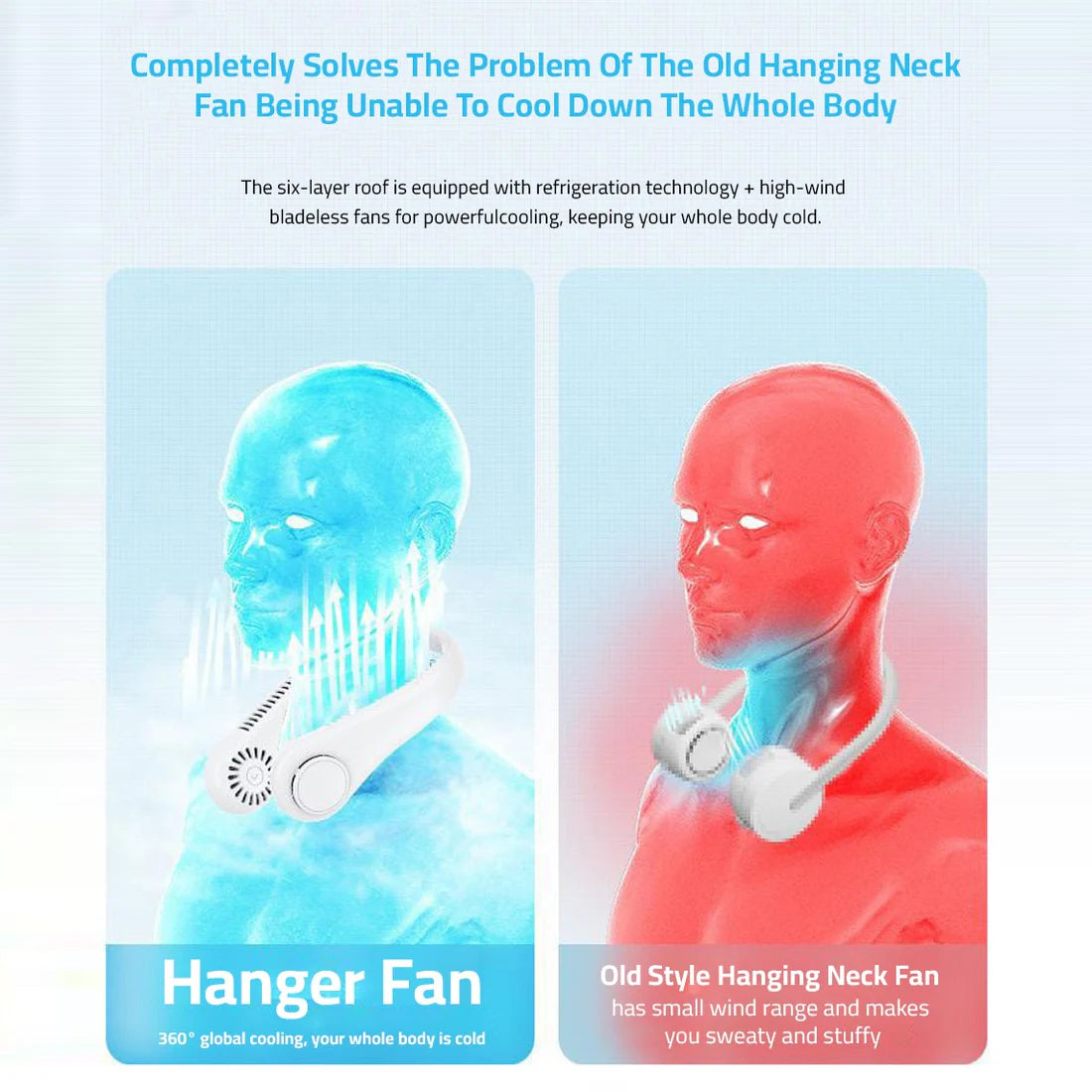 Vaneless Hanging Neck Fan, Portable and Silent Wearable Fan For Indoor, Outdoor Use