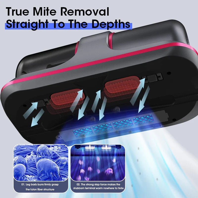 Wireless Vacuum Cleaner Dust Mite Remover, UV Mattress Bed Pet Hair Pillows Sofas Carpets Individual Filter Element